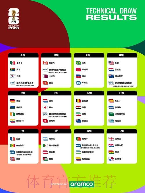 2026年世界杯投注开户指南