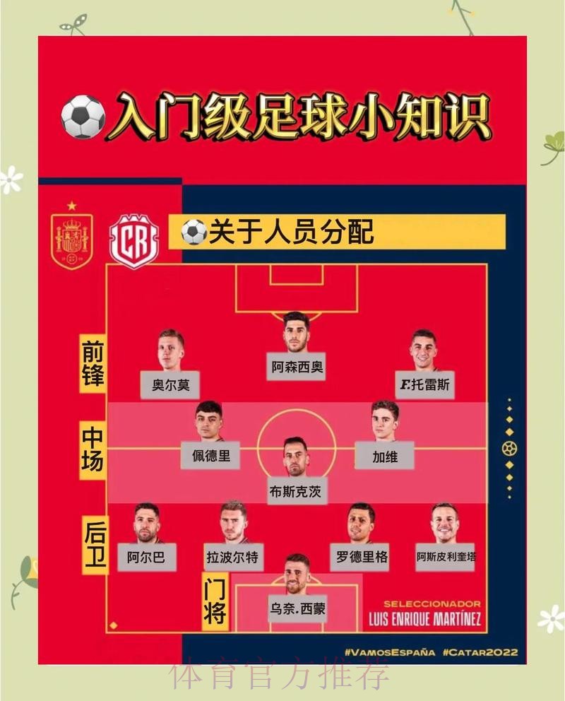 世界杯滚球网页版热门策略与技巧全方位解读 世界杯滚球网页版热门策略与技巧全方位解读