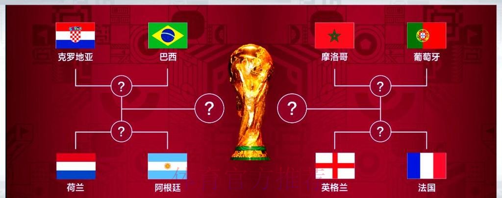 世界杯直播全攻略：实用技巧与深度解读