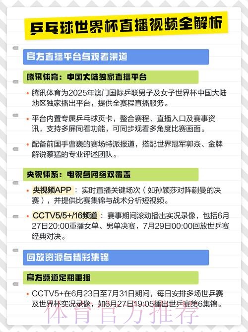 世界杯直播全攻略：实用技巧与深度解读