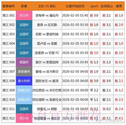 世界杯外围博彩网站热门推荐指南
