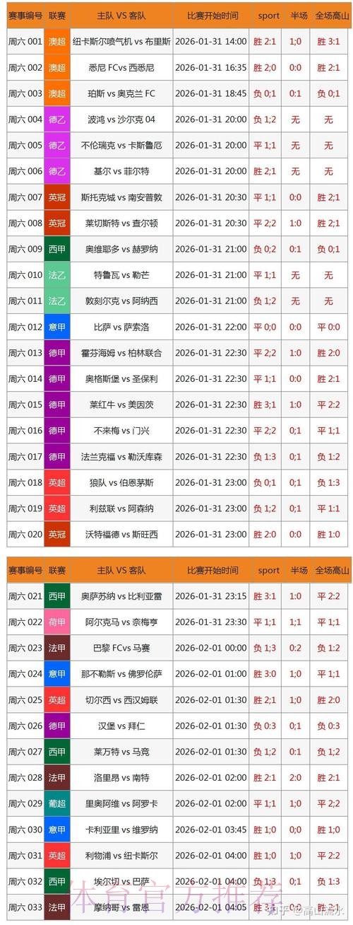 世界杯博彩应用官方下载安装入口 世界杯博彩应用官方下载安装入口
