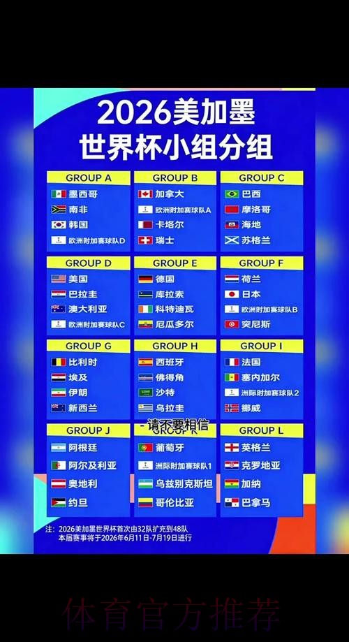 2026世界杯前瞻：在线入口地址大全