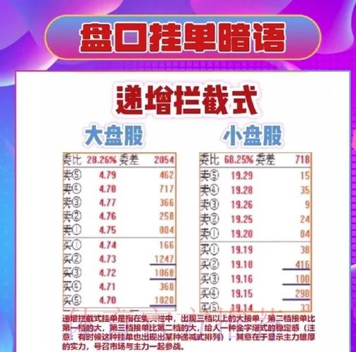 2026年世界杯盘口解读与预测指南 2026年世界杯盘口解读与预测指南