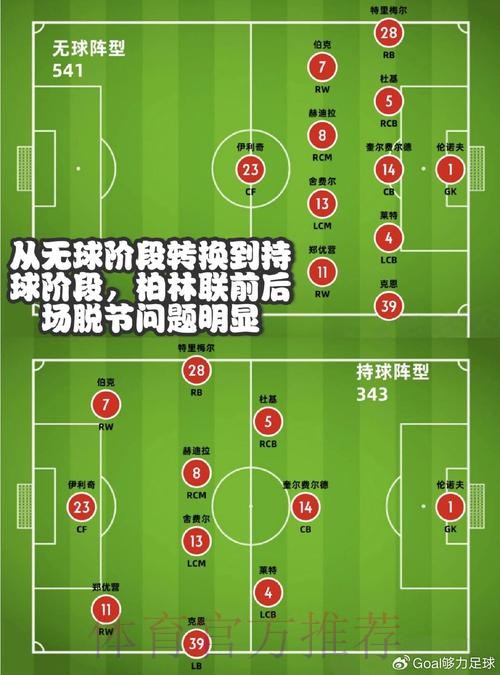 世界杯盘口排行榜深度透视与解读 世界杯盘口排行榜深度透视与解读